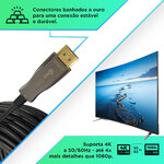 Cabo HDMI 15 metros PCI-HDMI-15M