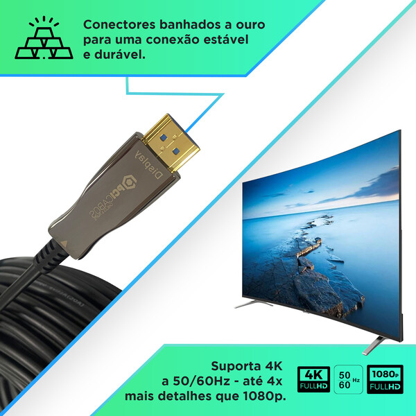 Cabo HDMI 15 metros PCI-HDMI-15M